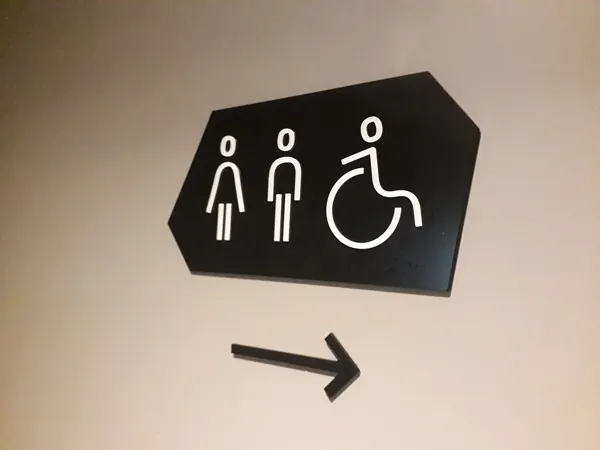 Placa de sinalização de sanitários com pictogramas e seta